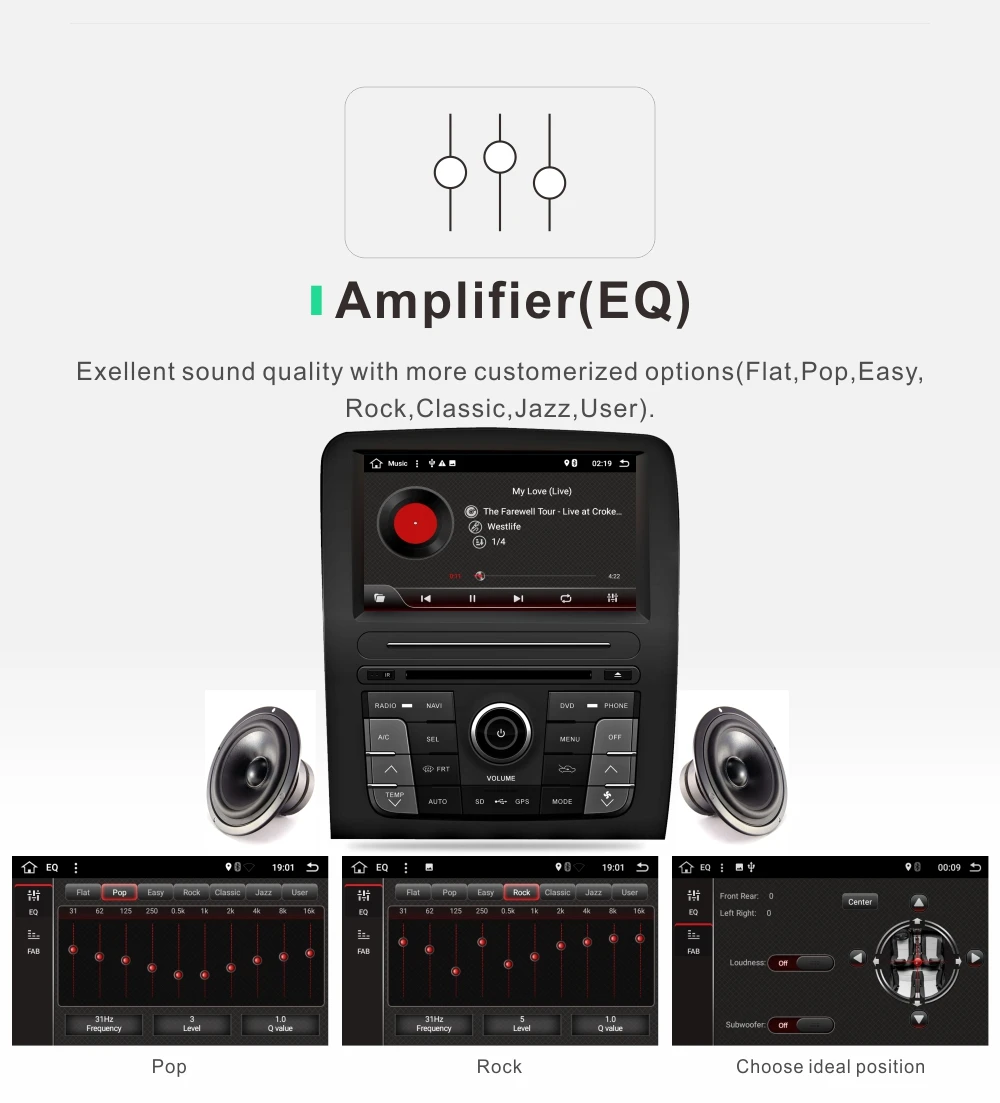 Sale Dinpei Android car dvd for Haval Hover  Great Wall H3 H2 2003-2009 car radio gps navigation car multimedia dvd player 8" screen 25