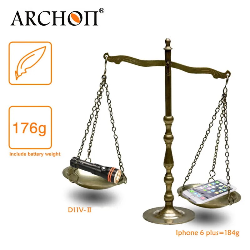 ARCHON D11V-ll (3)