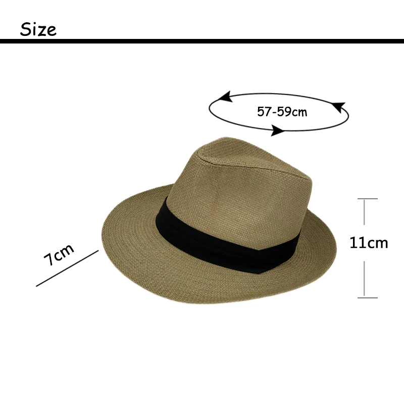 size