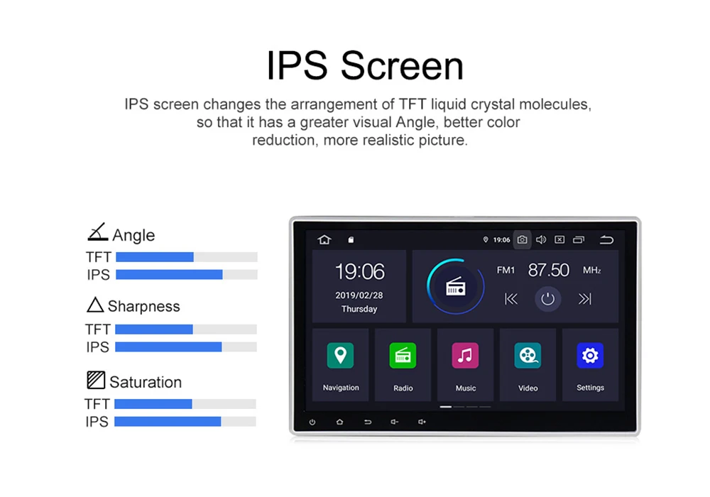 Perfect NaviFly IPS+DSP Android 9.0 car multimedia radio gps for Lada Xray 2/Dacia/Sandero/Duster/Logan/Dokker/Lodgy/Captur Mirror Link 21