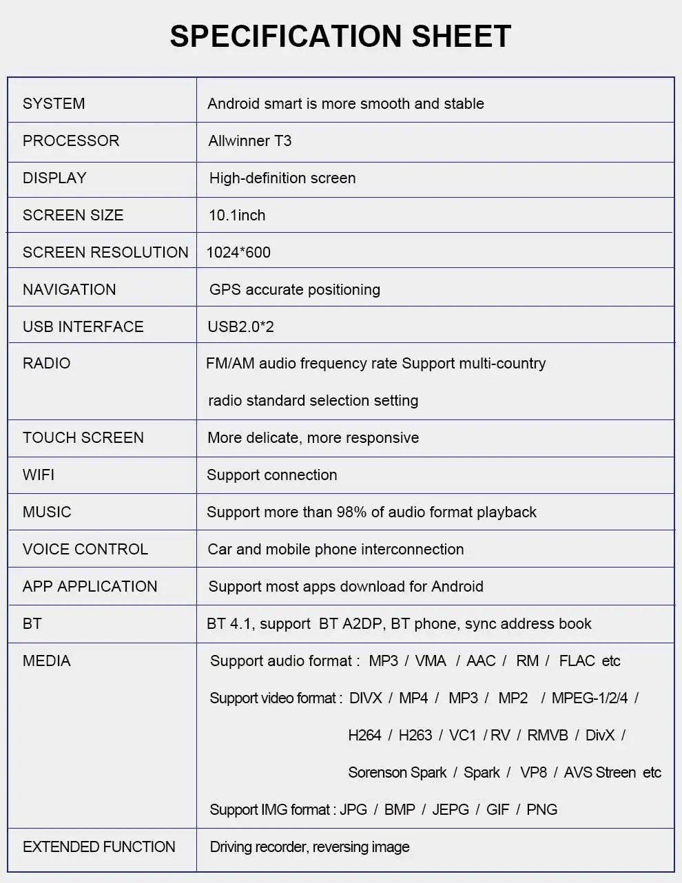 Perfect Eunavi 10.2" Android 8.1 Car GPS Radio Player for Nissan X-Trail Qashqail 2014-2017 with Quad Core 2GB+32GB Stereo Multimedia 23