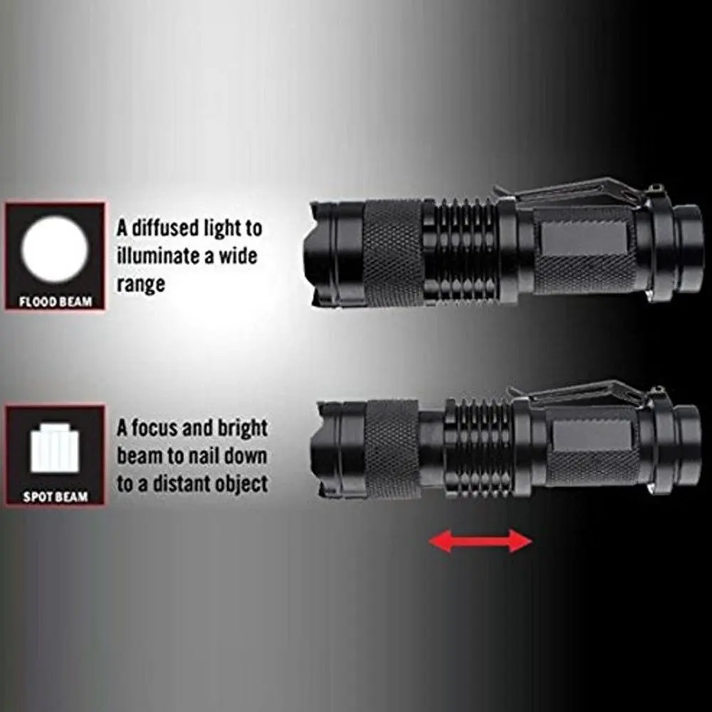 Популярный светодиодный мини фонарик Penlight SK68 США ЕС XPE портативный