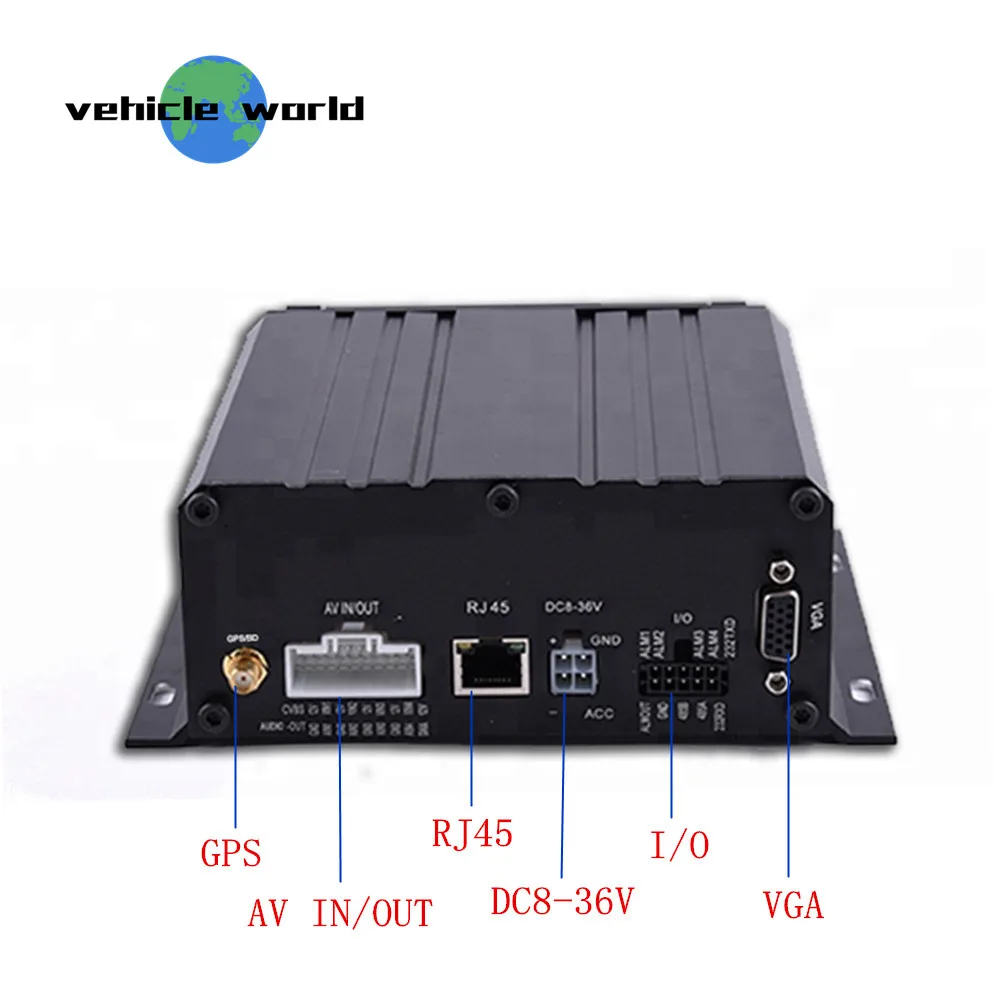 1.0MP AHD 720 P 4Ch HDD sd-карта gps школьный автобус прицеп грузовик такси автомобильный мобильный видеорегистратор