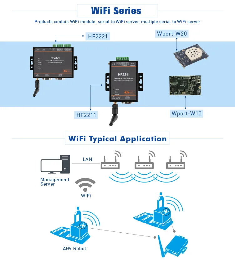 wifi01 - 