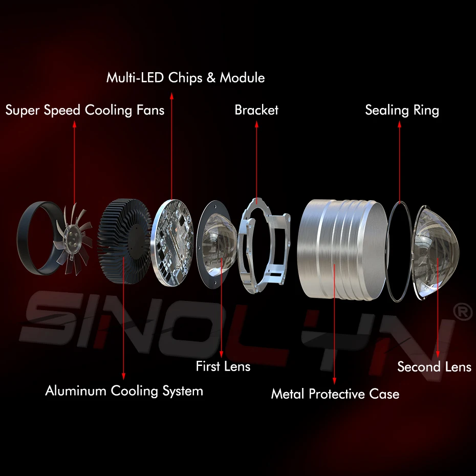 Головной светильник sinolon, линзы, би светодиодный объектив I5, 3,0 дюймов, HID проектор, светодиодный светильник, комплект ламп 6000K 5200LM, автомобильные аксессуары, модифицированный стиль