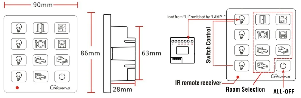 HOS28 panel ins2