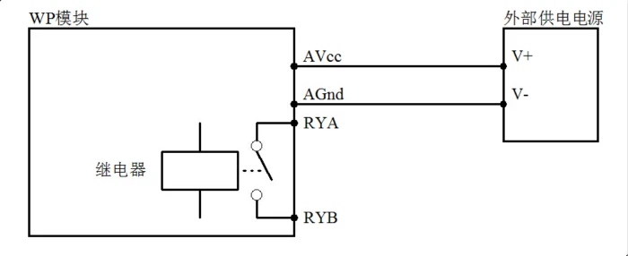 8 обычно открытого реле Модуль RS485 modbus связи