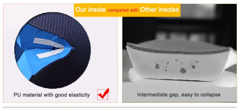 height increase insoleXxA1-