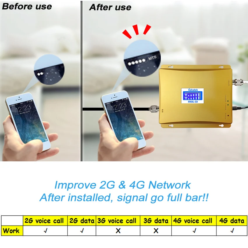 Повторитель сигнала мобильного телефона с ЖК дисплеем GSM 900 4G LTE 1800 МГц 65 дБ
