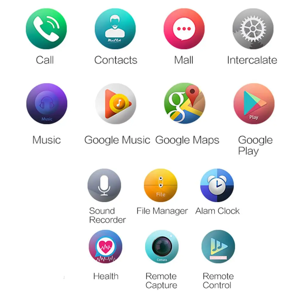 I3 Смарт-часы MTK6580 Android 5,1 спортивный браслет SIM карта 3g wifi gps Google Play сердечного ритма умные часы