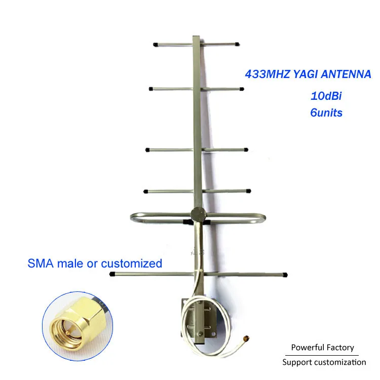 Антенна от производителя, направленная панель, наружная, Дальняя, DAS 10dbi, 433 МГц, антенна yagi, 1 шт