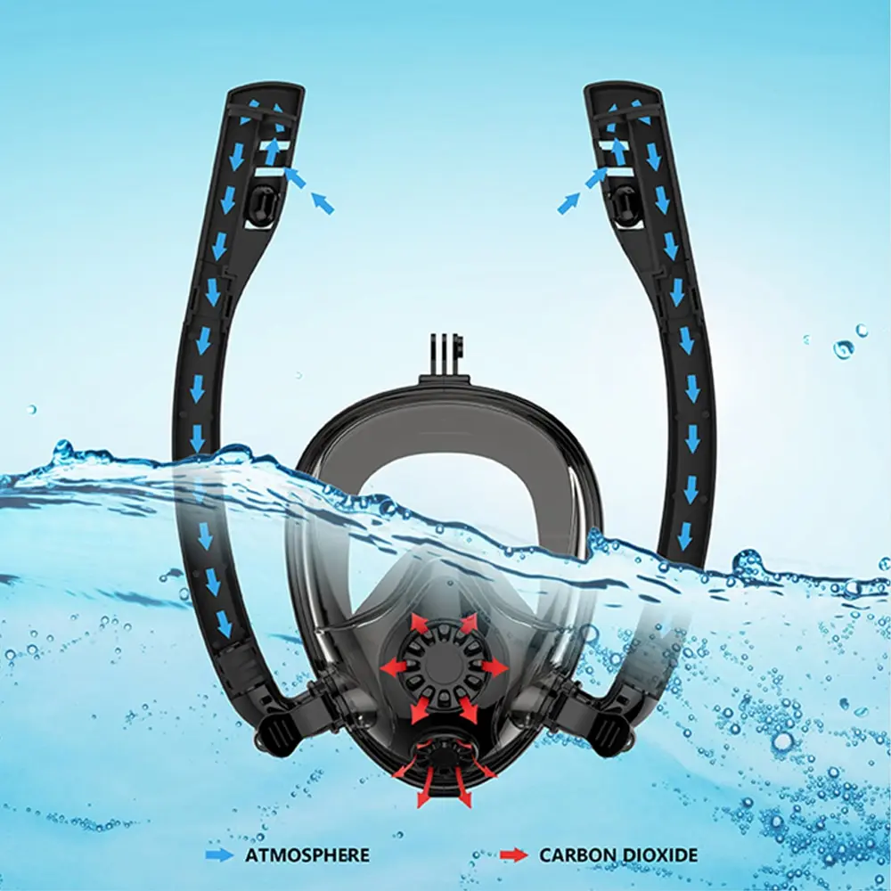 

2019 New Design Double Snorkels Advanced Breathing System Diving Mask Underwater Anti Fog Full Face Snorkeling Mask Adult Kids