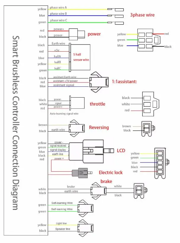 Clearance electric bike 24V/36V/48V LCD display electric controller electric bicycle conversion kit electric bike kit 4 Clearance electric bike 24V/36V/48V LCD display electric controller electric bicycle conversion kit electric bike kit 4