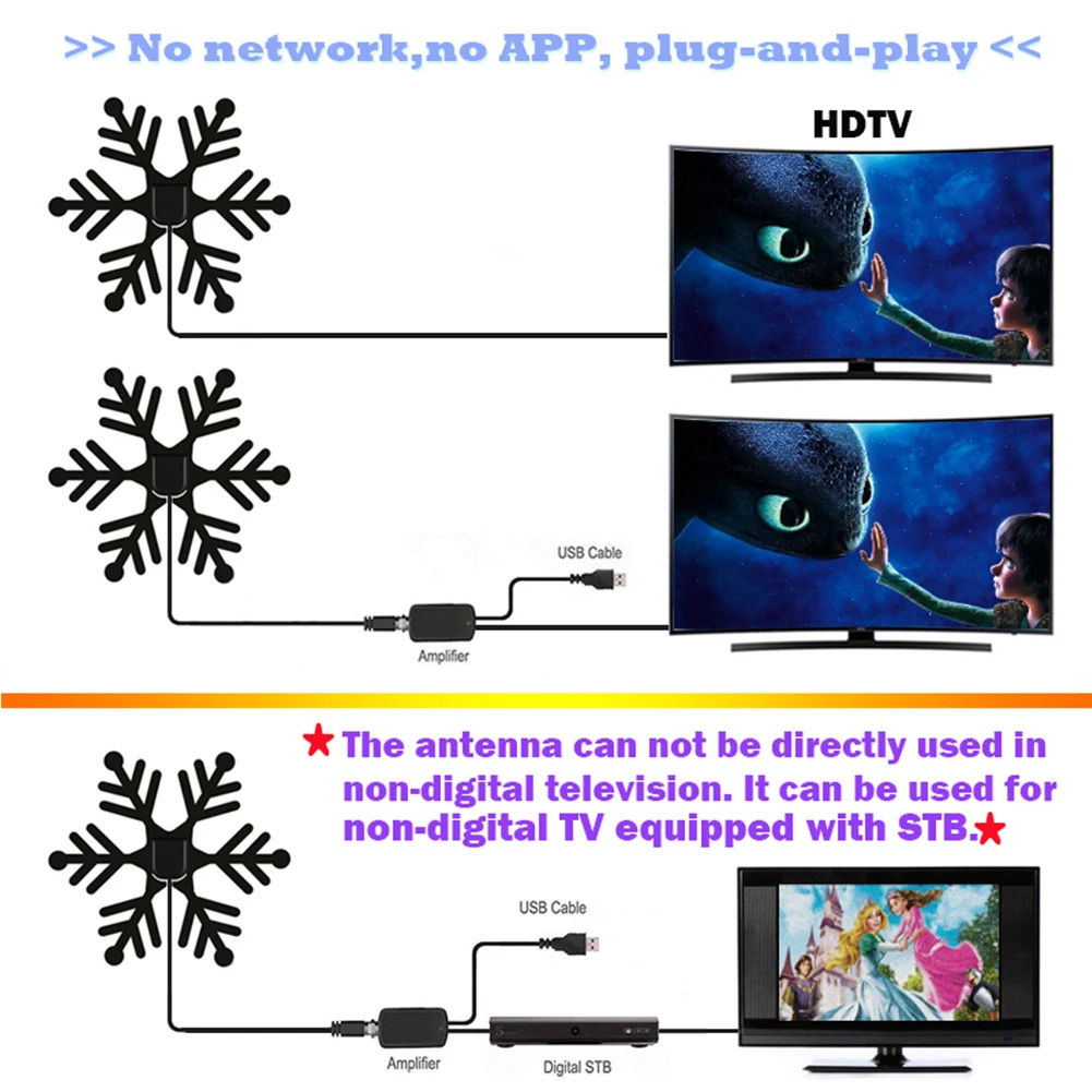 200 км 1080p HD ТВ антенна ТВ цифровая HD Skywire антенна цифровой Диапазон Крытый X