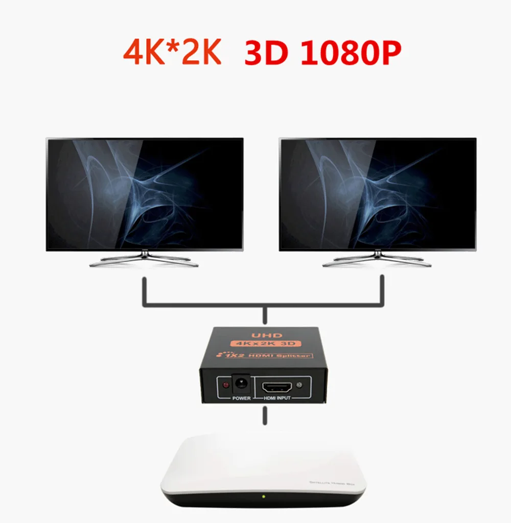 4K * 2K HD 1*2 HDMI сплиттер 1 вход 2 выхода видео разделитель распределитель коробка