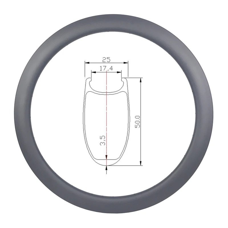 rim1 800800