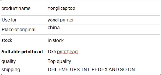 yongli cap top