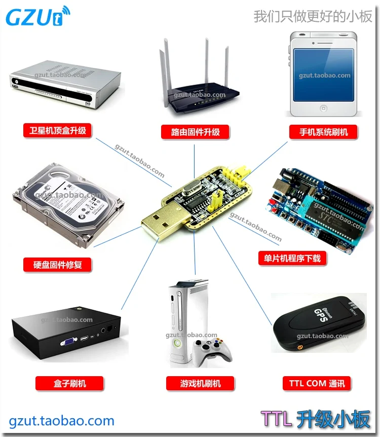CH340G RS232 обновления USB к ttl модуль к последовательному Порты и разъёмы обновление девятого модуля Малый щетка для чистки машины кабель STC