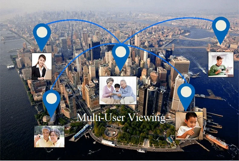 9145445322_1553237224 multi-screen