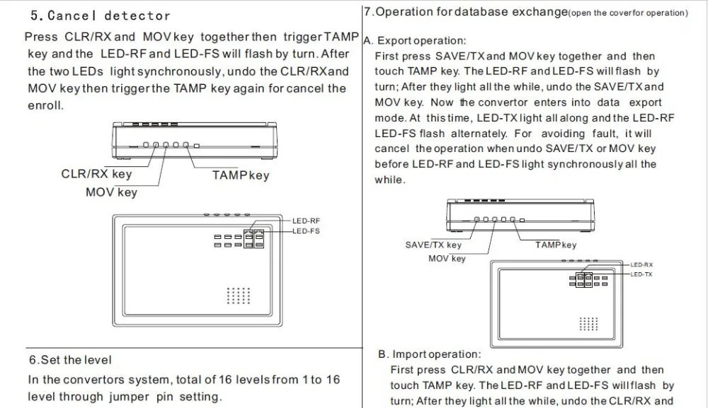 Focus 433Mhz беспроводной повторитель передатчика сигнала для ST-VGT, ST-IIIB, HA-VGT, HA-VGW, FC-7688