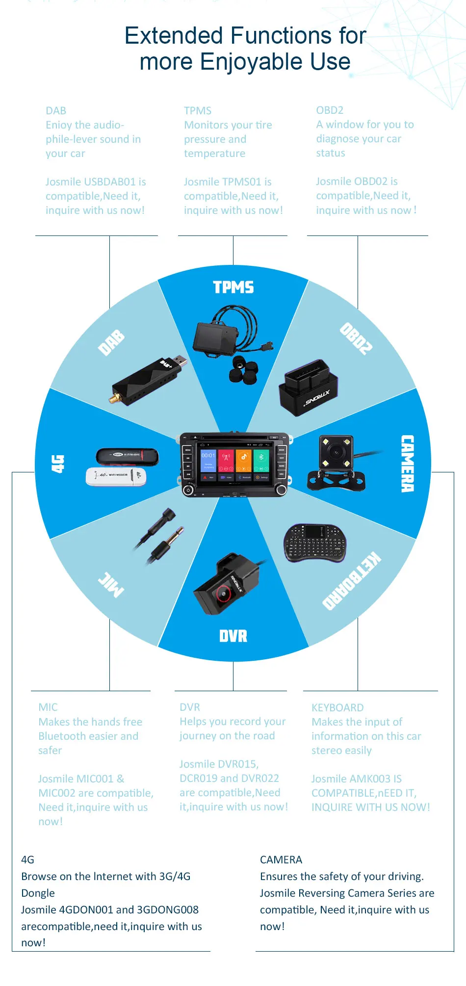 Best 7" Android 8.1 Car Radio DVD Player For VW/Volkswagen/POLO/Golf/Skoda/Octavia/Seat/Leon Multimedia Stereo GPS Navi Wifi TPMS FM 16
