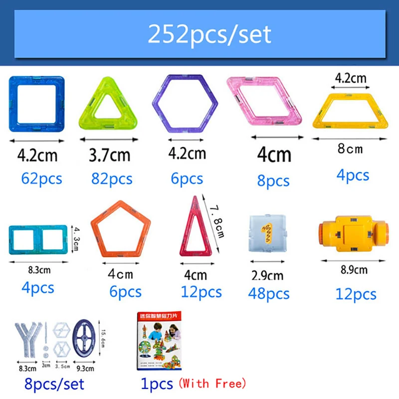 252