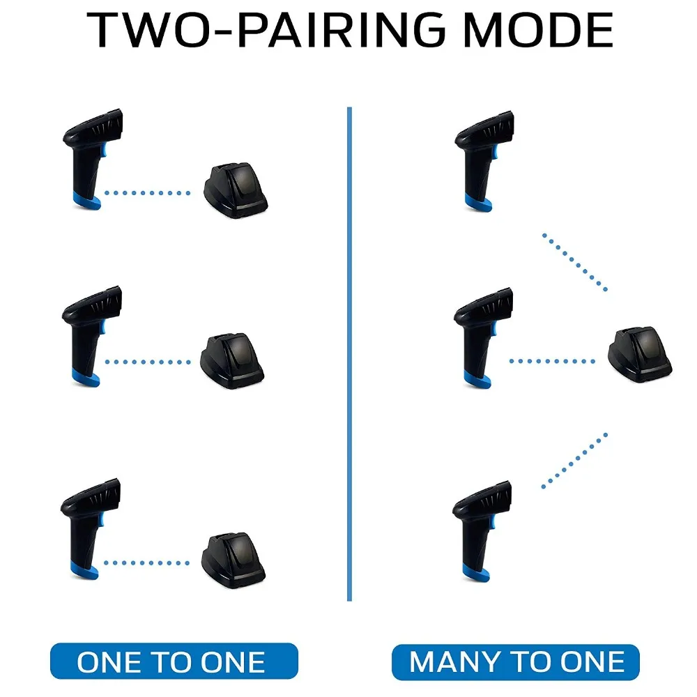 Barcode Scanner (4)