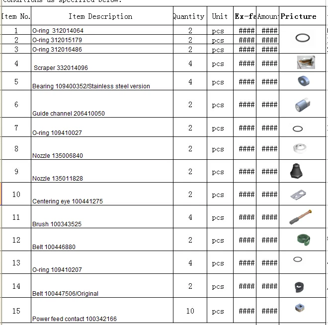 

Scraper 332014096 Guide channel 206410050 Nozzle 135006840 Centering eye 100441275 Brush 100343525 Power feed contact ,O ring