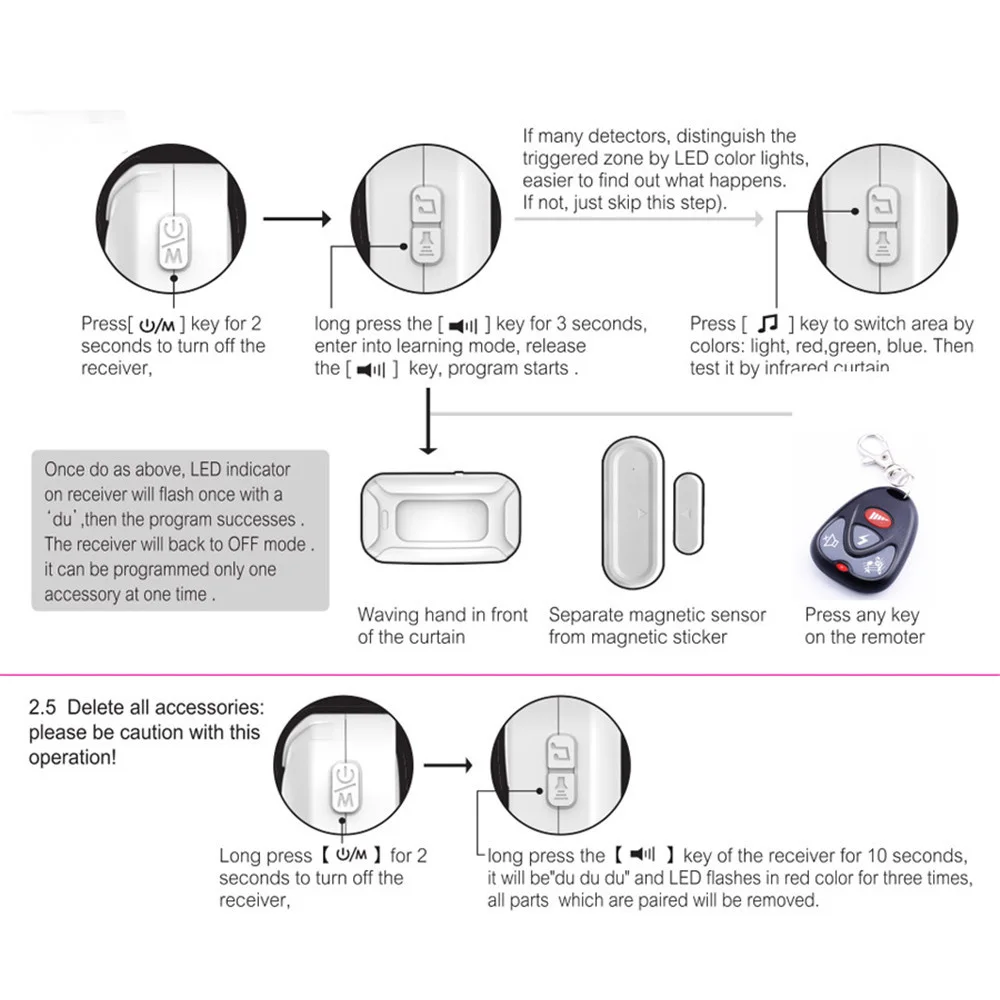 SMATRUL Wireless Doorbell Welcome IR Infrared motion sensor Alarm 280M range home shop Door Bell Magnetic Chime night light Deaf 16