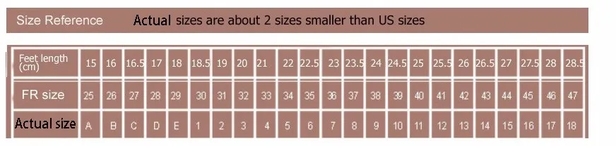 Sansha pointe shoe sizing chart
