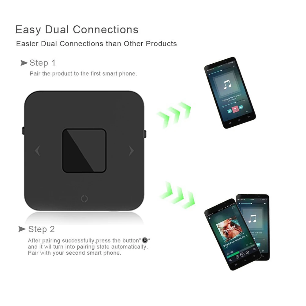 Bluetooth 50 CSR8670 Aptx baja latencia Aux 35mm RCA SPDIF óptico Toslink transmisor receptor inalá