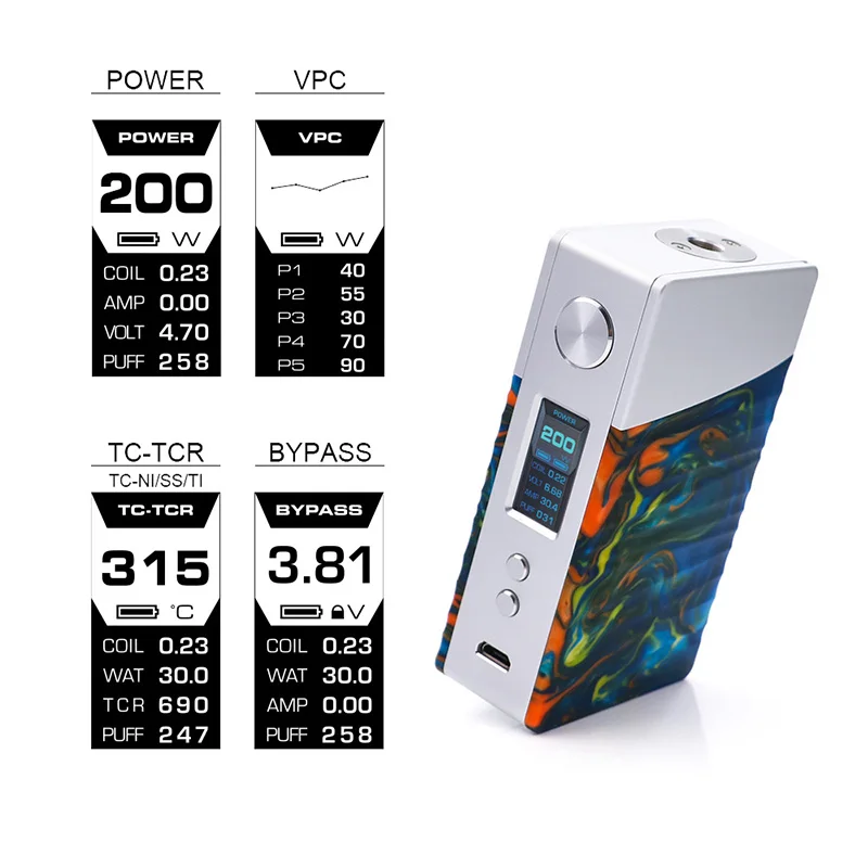 Новейший оригинальный комплект Geekvape nova 200 W в виде чипсета mod с баком Cerberus питание