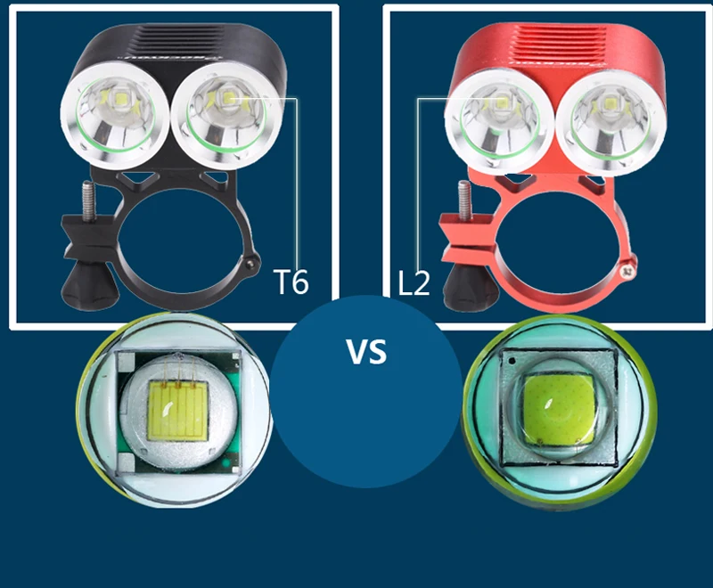 Водонепроницаемый велосипедный передний светильник CREE T6 светодиодный велосипедный фонарь головной светильник s MTB вспышка светильник аксессуары для велоспорта