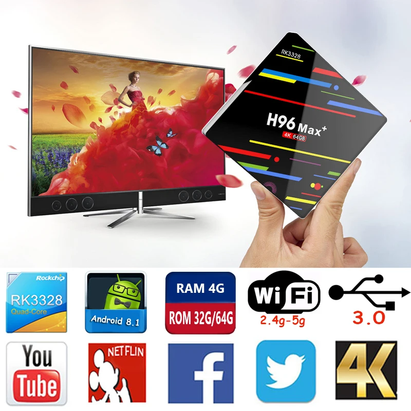 

H96 max plus Android 8.1smart TV BOX rk3328 4GB RAM 64GB RAM Quad core DDR3 2.4g/5g wifi USB 3.0 4K HD Set Top BOX BT4.0 H.265