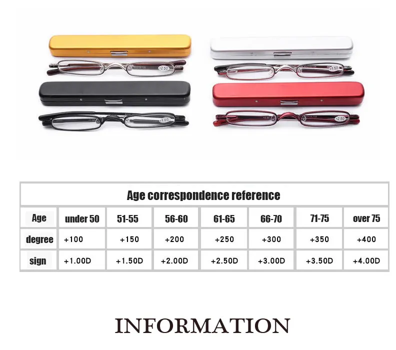 Элегантные модные мужские очки для чтения, металлическая оправа, ультра-тонкий держатель для ручки, очки для чтения, женские Мини ультра-светильник, коробка для очков