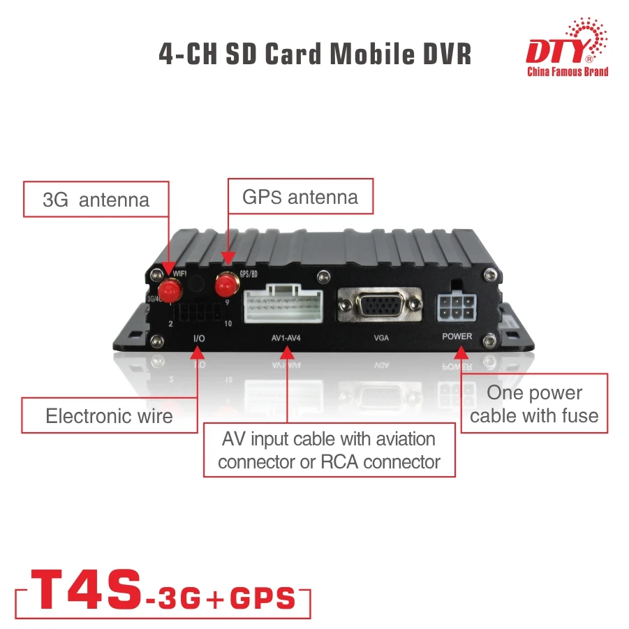 T4S-3G+GPS--1