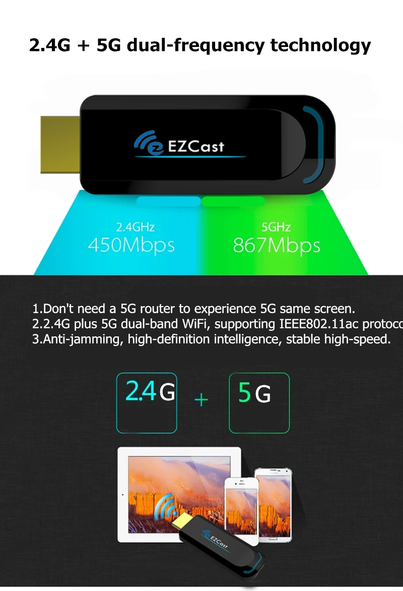 RANKMAN EZcast 2,4G 5G Anycast tv Stick беспроводной WiFi дисплей спутниковый ресивер hdmi ключ Miracast DLNA Airplay 1080 P для Android IOS