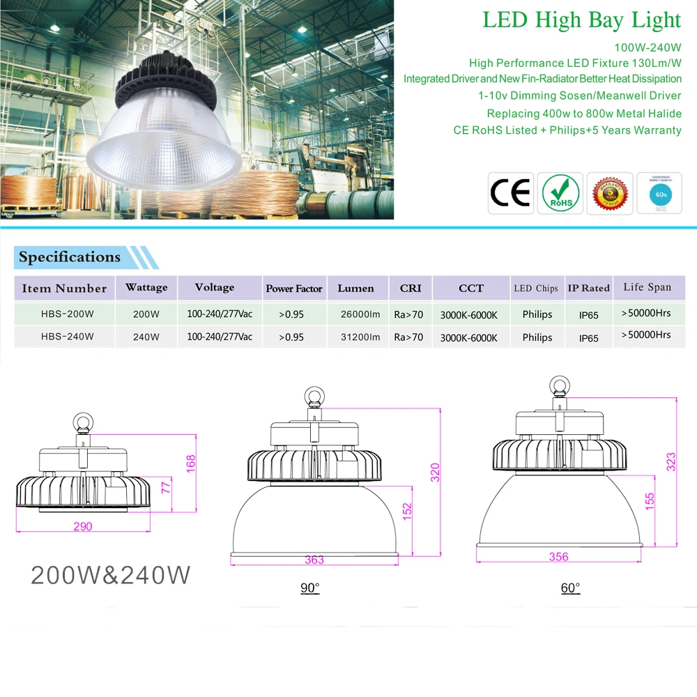 200-240w-9-1