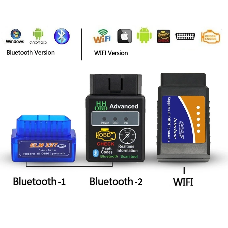 

ELM327 V1.5 V2.1 Bluetooth OBD2 Bluetooth Mini ELM 327 Lanuch Car Diagnostic Tool For Android Symbian For OBDII Protocol