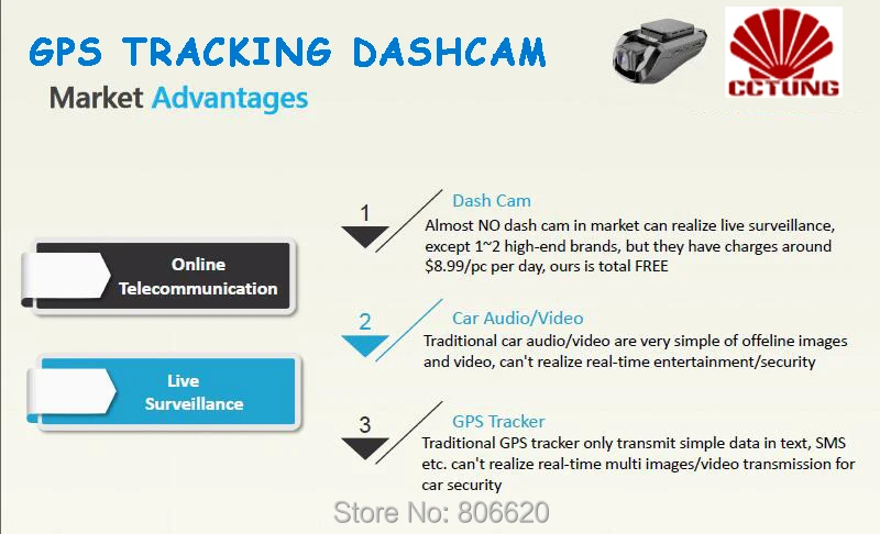 JC200 3G Smart Car GPS Tracking Dashcam with Dual Camera Recording & SOS Live Video View by Free Mobile APP for Commercial Fleet_F10