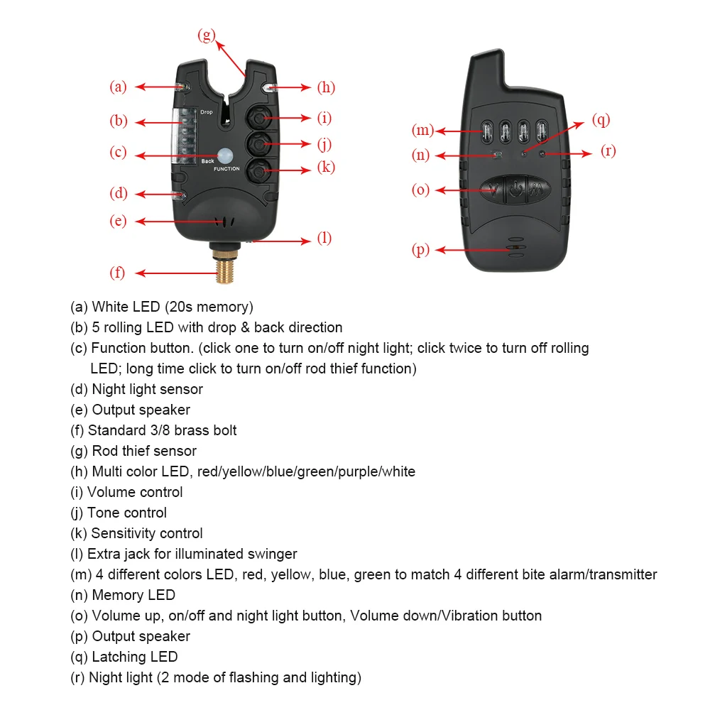 LIXADA набор цифровых сигнализаций для укуса, беспроводной набор сигнализаций для рыбалки, 4 рыболовные сигнализаторы для укуса+ 1 приемник в чехол светодиодный для ловли карпа