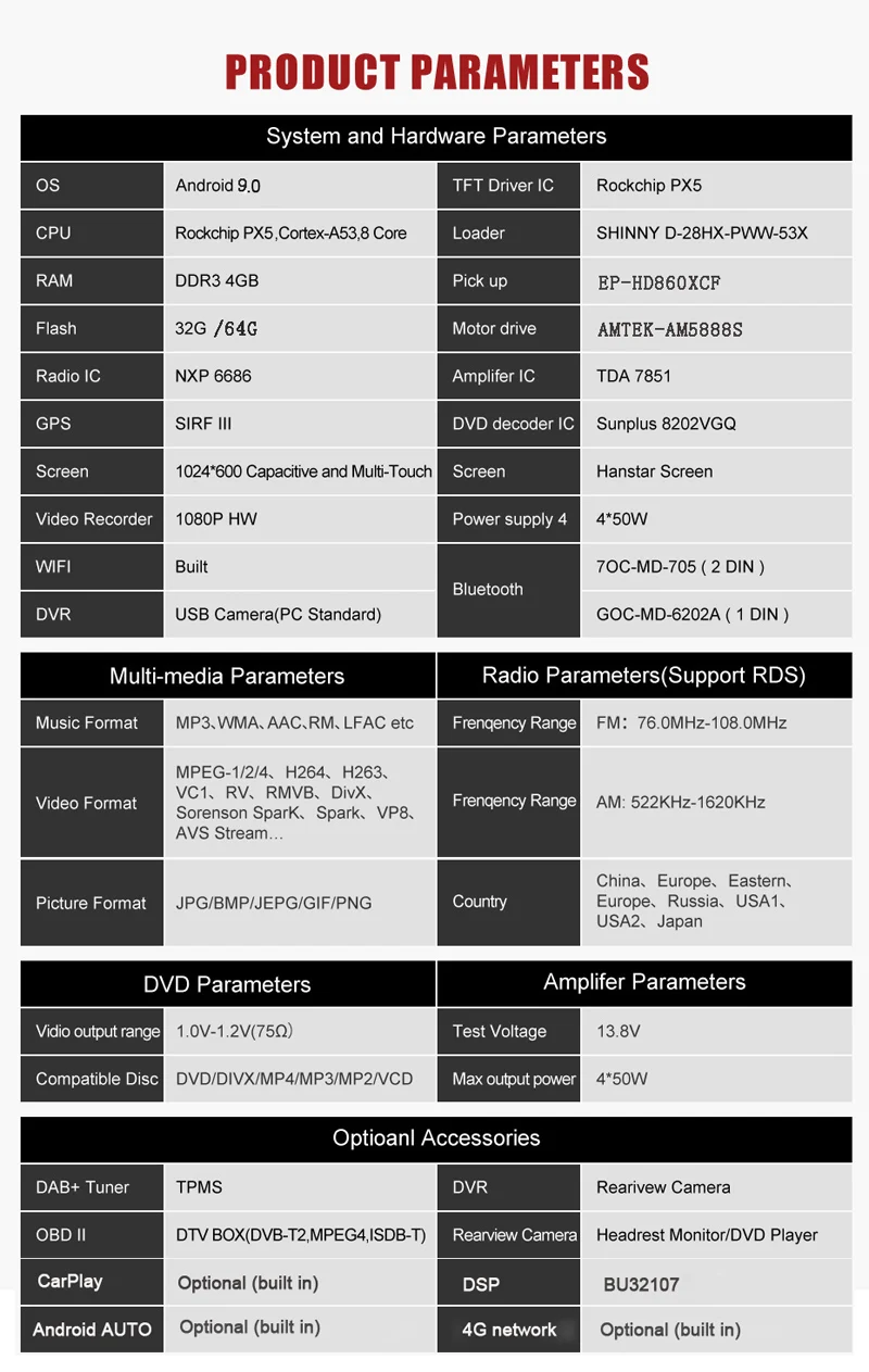 4G ram 64G rom Android 9,0 Автомобильный gps мультимедийный плеер для Toyota Wigo Daihatsu Ayla 2012-Автомобильный Аудио Стерео Авторадио