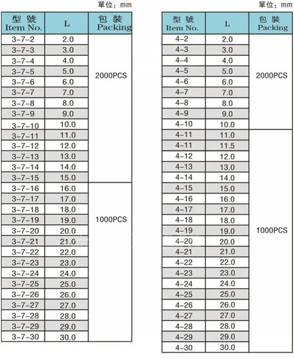 1000 шт. M3 M3* 7*8 M3x7x8 3,2*7*8 3,2x7x8 ID* OD* L Белый ABS пластик круглый без резьбы нейлоновая колонна прокладка трубчатая шайба противостояние прокладка