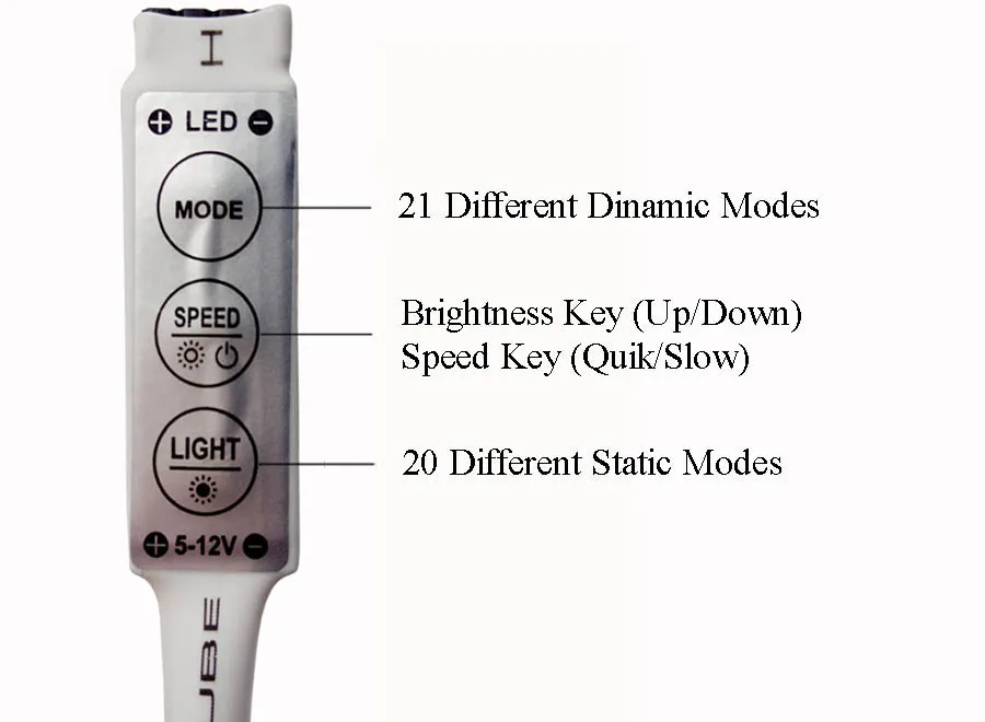 5V USB Светодиодная лента 5050 RGB ТВ фоновое освещение с 17Key/Mini 3Key/24Key/44Key контроллер 50 см/1 м/2 м/3 м/4 м/5 м набор