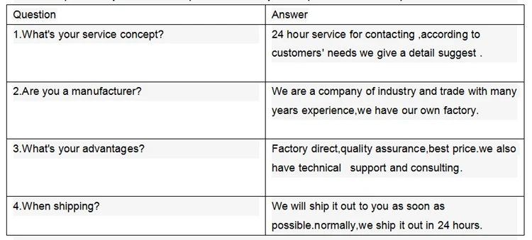 faq