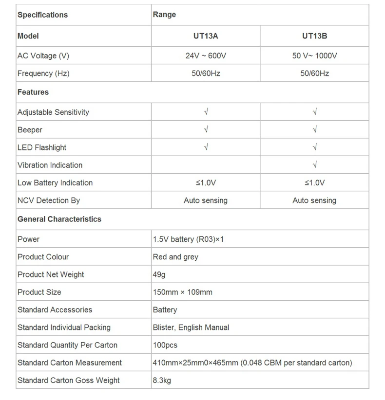 UNI-T детектор напряжения переменного тока UT13A UT13B Чувствительность Регулируемая/зуммер/вспышка/вибрация/автоматическое распознавание/низкое напряжение дисплей