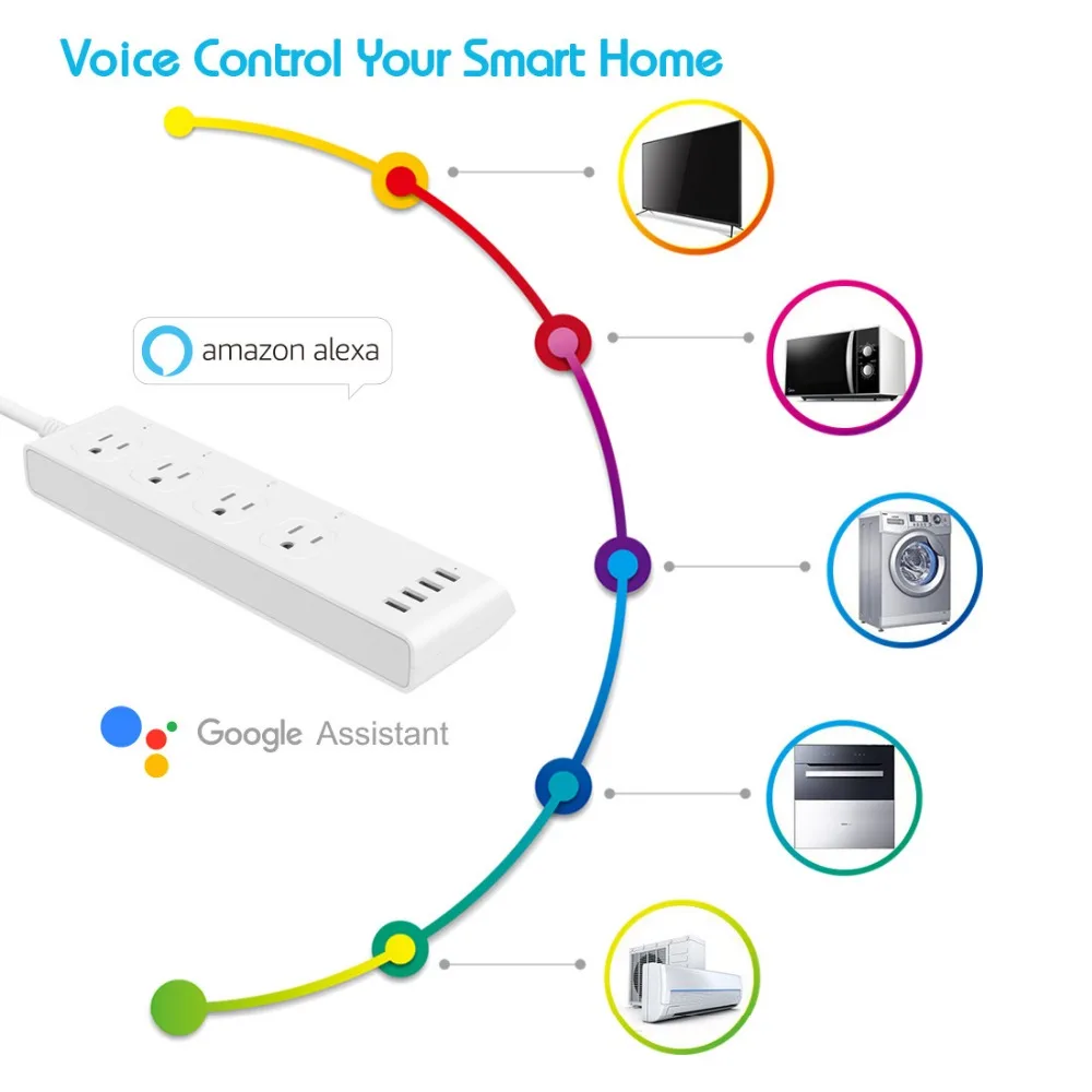 WiFi умный американский стандарт вилка USB розетка интеллектуальное управление Alexa розетка Умный дом украшение