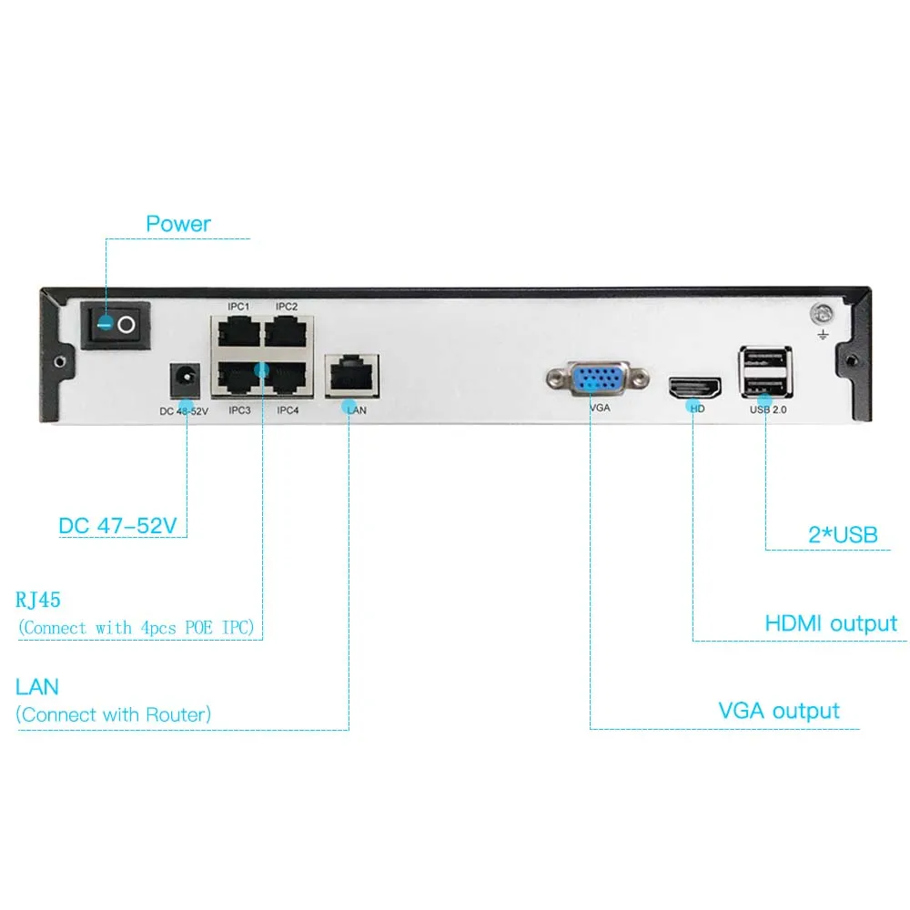 16CH 5MP 4ch-POE 1 SATA NVR H.265 +/H.265/H.264 видеонаблюдения 1080 P видеорегистратор сетевой видеорегистратор с протоколом ONVIF 2,6 IP Камера P2P облако AEeye2.0