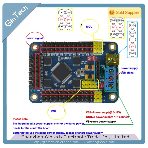 USB 32 way 32 channel Servo Motor Controller steering engine control board for R