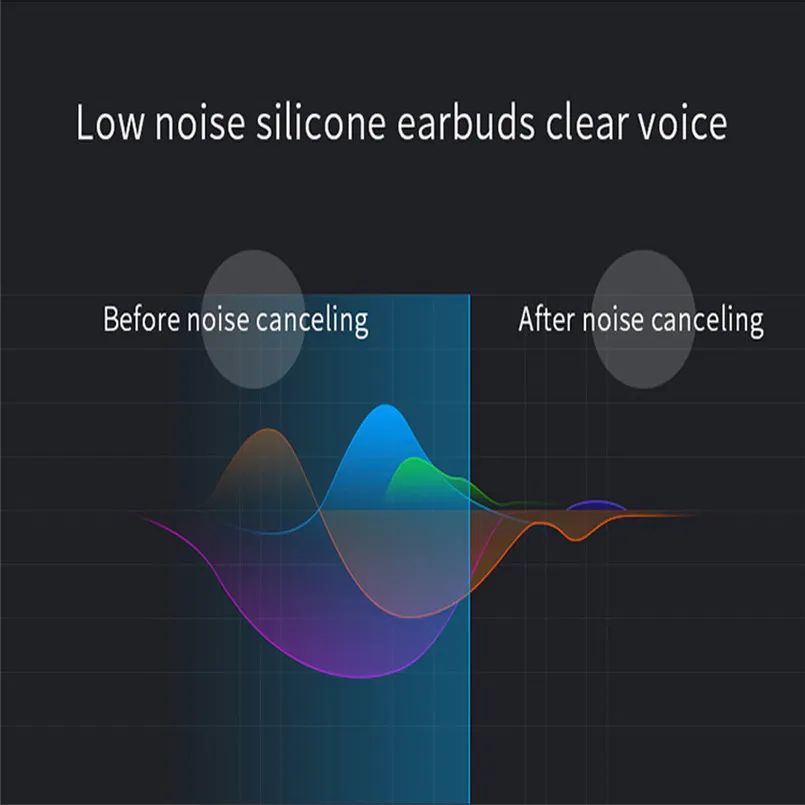 CSR V4.1 Bluetooth Headset Noise Cancelling Wireless Earpiece Handsfree Headset Comfy Smart Voice Sweatproof Earphone 40AP415